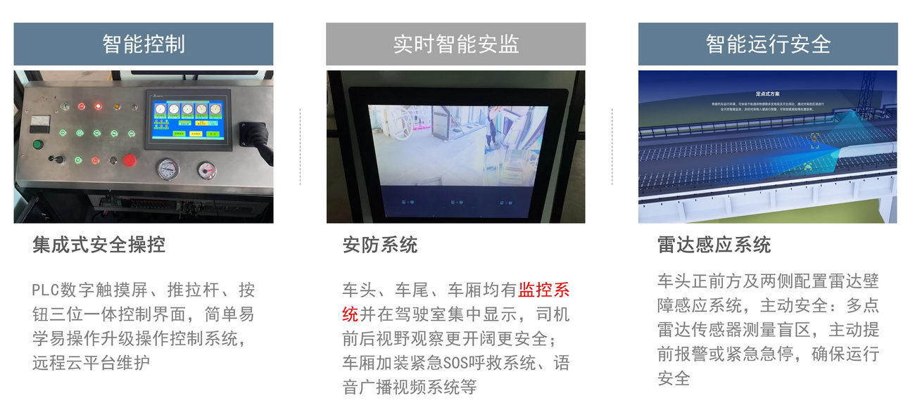 内部系统